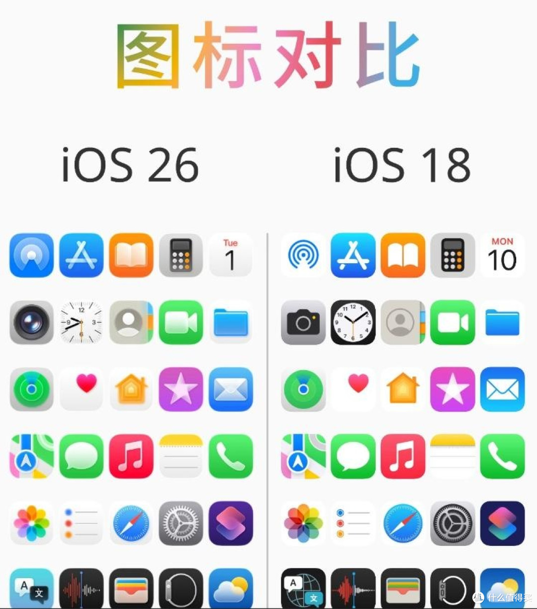 苹果版通讯软件(苹果版通讯软件下载)-第5张图片-QuickQ官网