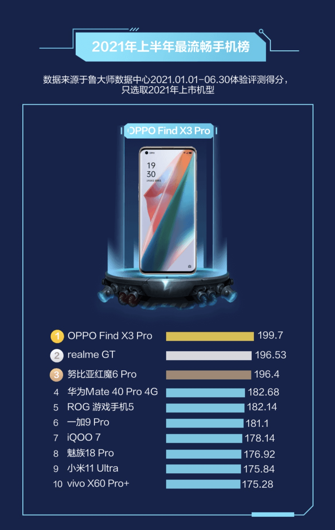 手机版鲁大师深度清理(手机鲁大师清理优化有用吗)